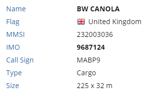 BW用了5年的散貨船, 轉(zhuǎn)手賺了600萬！今年一季度二手船交易量創(chuàng)紀(jì)錄