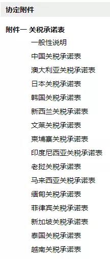 RCEP實施后，對中國外貿(mào)究竟有哪些利好？