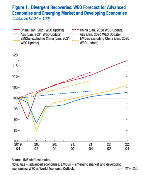 市場火爆！這艘干散貨船75分鐘船價暴漲3680萬