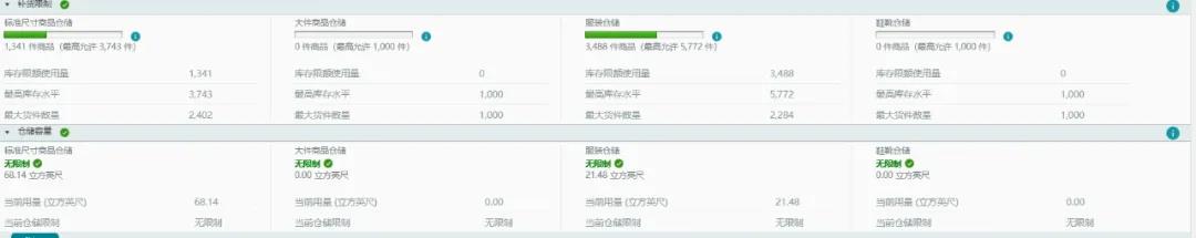 重要！亞馬遜限制賬號(hào)補(bǔ)貨總量，歐美站點(diǎn)全中招