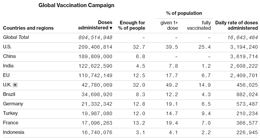 疫情特殊時(shí)期，外貿(mào)人必備這8個(gè)實(shí)務(wù)查詢網(wǎng)站！