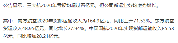 航空公司虧損高達7752億元！而航空貨運收入飆漲30%！運價維持高位