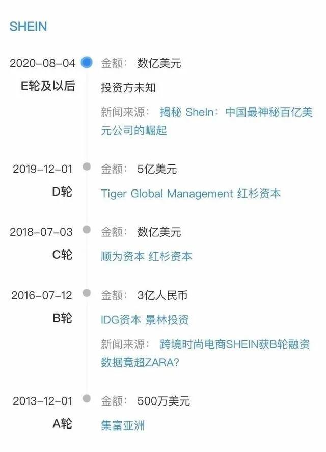 美國(guó)最受歡迎的電商網(wǎng)站，竟然是一家中國(guó)公司？