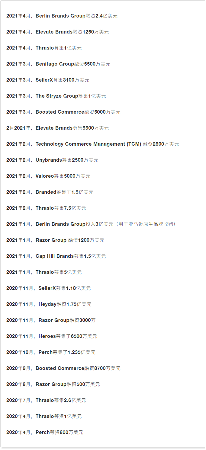 亞馬遜優(yōu)質(zhì)店鋪遭瘋狂收購，一年內(nèi)收購價高達35億美元！
