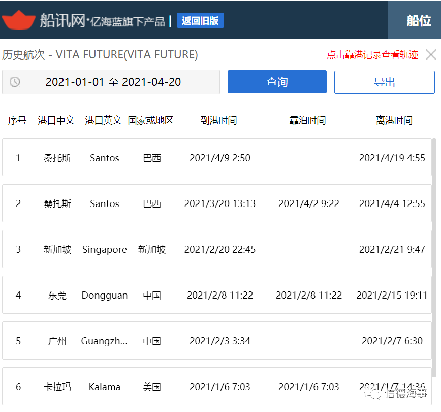 莫放松警惕，多艘船舶出現(xiàn)海員感染新冠病毒死亡事件