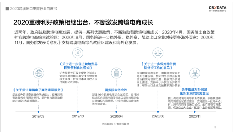 中國跨境電商規(guī)模達1.69萬億 ，“微型跨國企業(yè)”闖出外貿(mào)出口新藍海