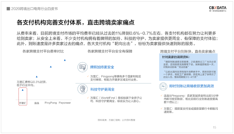 中國跨境電商規(guī)模達1.69萬億 ，“微型跨國企業(yè)”闖出外貿(mào)出口新藍海