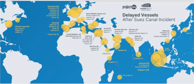 蘇伊士運(yùn)河堵塞后續(xù)影響：全球港口大規(guī)模擁堵！新加坡、鹿特丹、安特衛(wèi)普采取這些措施