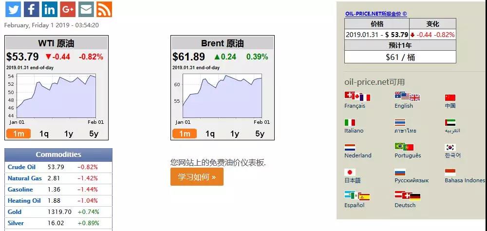 外貿(mào)人最常用的網(wǎng)站查詢工具匯總！