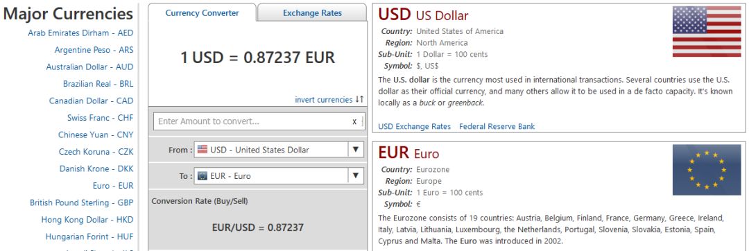 外貿(mào)人最常用的網(wǎng)站查詢工具匯總！