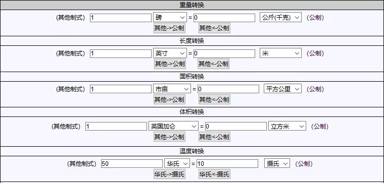 外貿(mào)人最常用的網(wǎng)站查詢工具匯總！