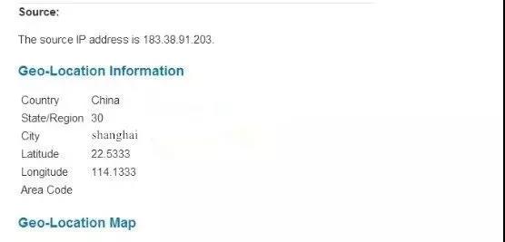 外貿(mào)人最常用的網(wǎng)站查詢工具匯總！