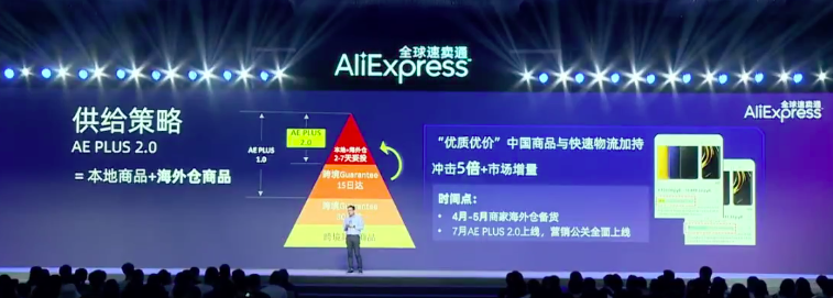 俄羅斯要爆！阿里巴巴速賣通宣布2021新戰(zhàn)略