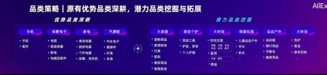 俄羅斯要爆！阿里巴巴速賣通宣布2021新戰(zhàn)略