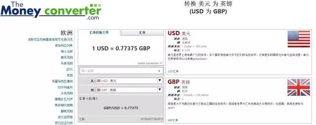 外貿(mào)超實用查詢工具大全（強烈推薦）