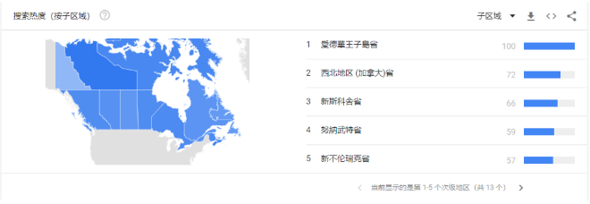 熱度飆升400%，泳池和浴缸供不應(yīng)求，訂單已排到2022年