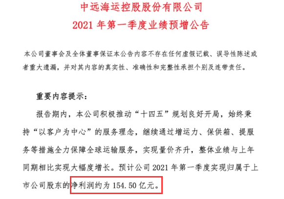 暴賺！中遠(yuǎn)海控2021年一季度預(yù)盈利154.50億！同比暴增5191%！