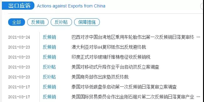 外貿(mào)人必收！各國查詢進(jìn)口關(guān)稅官網(wǎng)大全！