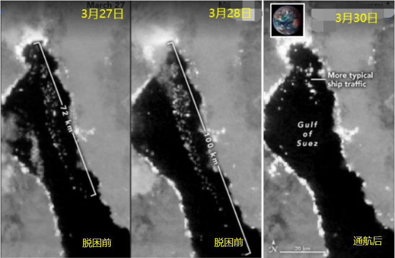 緊張調(diào)查中！蘇伊士邊要