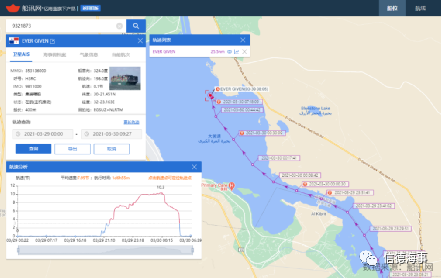 運(yùn)河通了！一群船舶返航，334船排隊(duì)，集運(yùn)業(yè)恐遭遇3個(gè)月影響 
