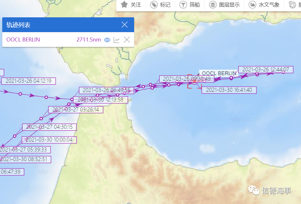 運(yùn)河通了！一群船舶返航，334船排隊(duì)，集運(yùn)業(yè)恐遭遇3個(gè)月影響 