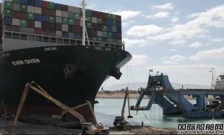 400多艘積壓船“快速”放行！蘇伊士運(yùn)河正式恢復(fù)通航 