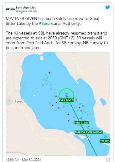 運河恢復通航！但不要高興太早，封鎖的長期影響可能需要數(shù)月才能解決