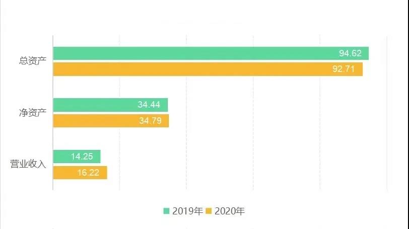 連云港港（601008）發(fā)布年報(bào)：凈利潤(rùn)大漲443.57%