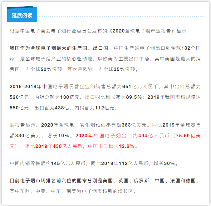 電子煙將參照《煙草專賣法》卷煙規(guī)定監(jiān)管，進(jìn)出口還能順利嗎？