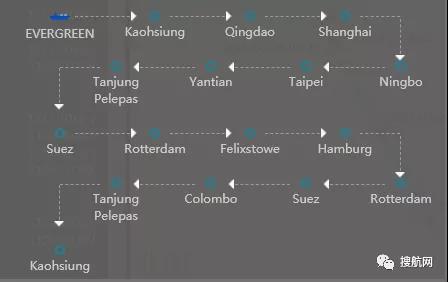 突發(fā)丨一艘大型箱船擱淺，蘇伊士運(yùn)河大堵塞，雙向航道封鎖！曾掛靠國(guó)內(nèi)多個(gè)重要港口！