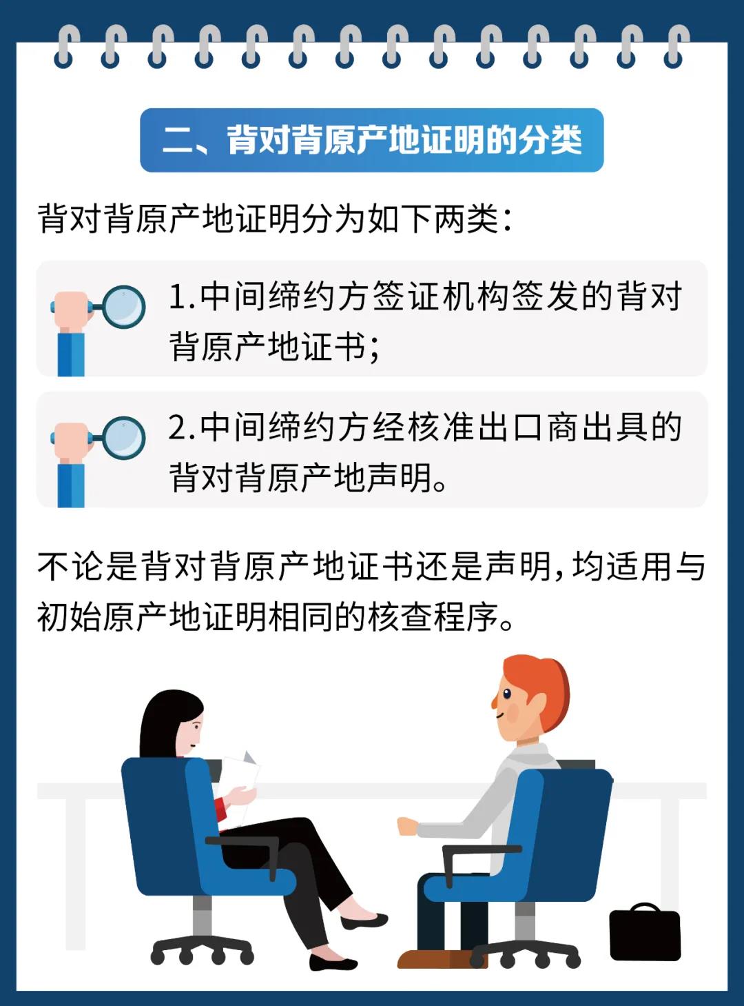 RCEP原產(chǎn)地規(guī)則指南之背對(duì)背原產(chǎn)地證明