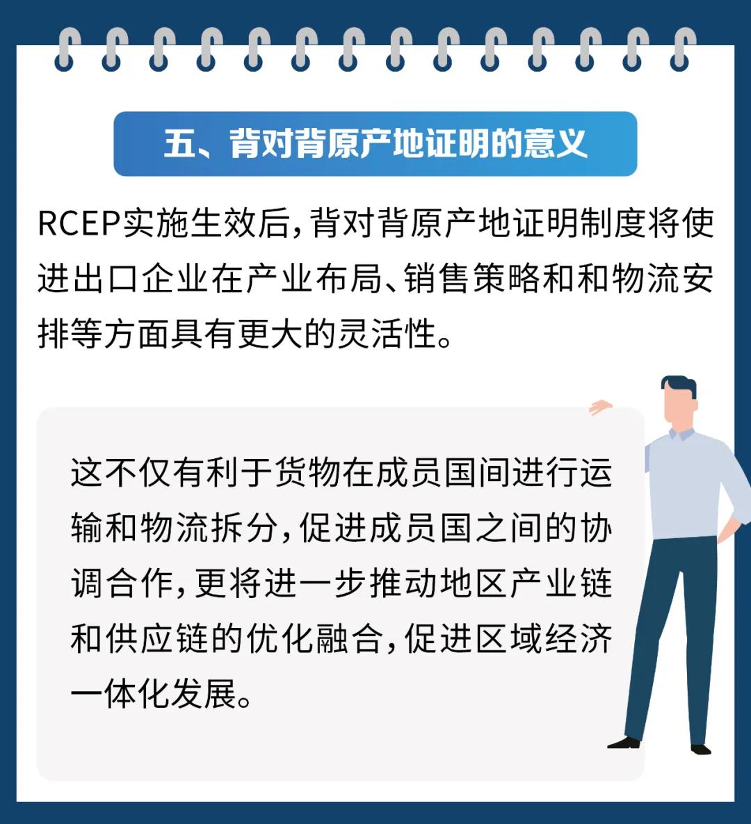 RCEP原產(chǎn)地規(guī)則指南之背對(duì)背原產(chǎn)地證明