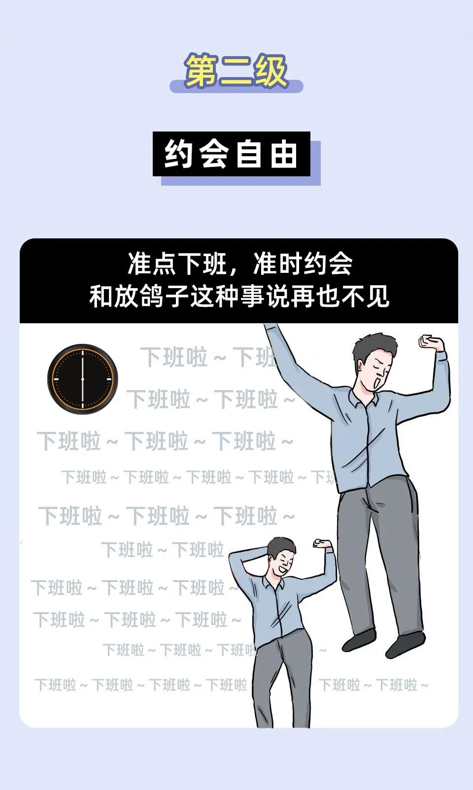 跨境人的十級(jí)自由，能達(dá)到最高級(jí)的人真不簡(jiǎn)單！