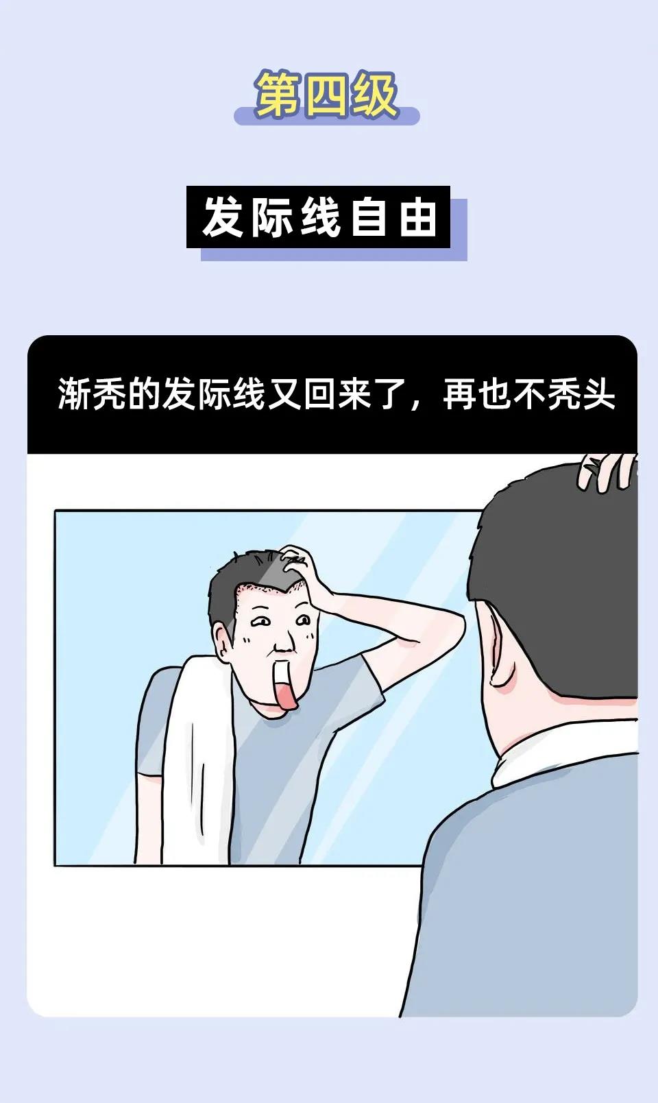 跨境人的十級(jí)自由，能達(dá)到最高級(jí)的人真不簡(jiǎn)單！