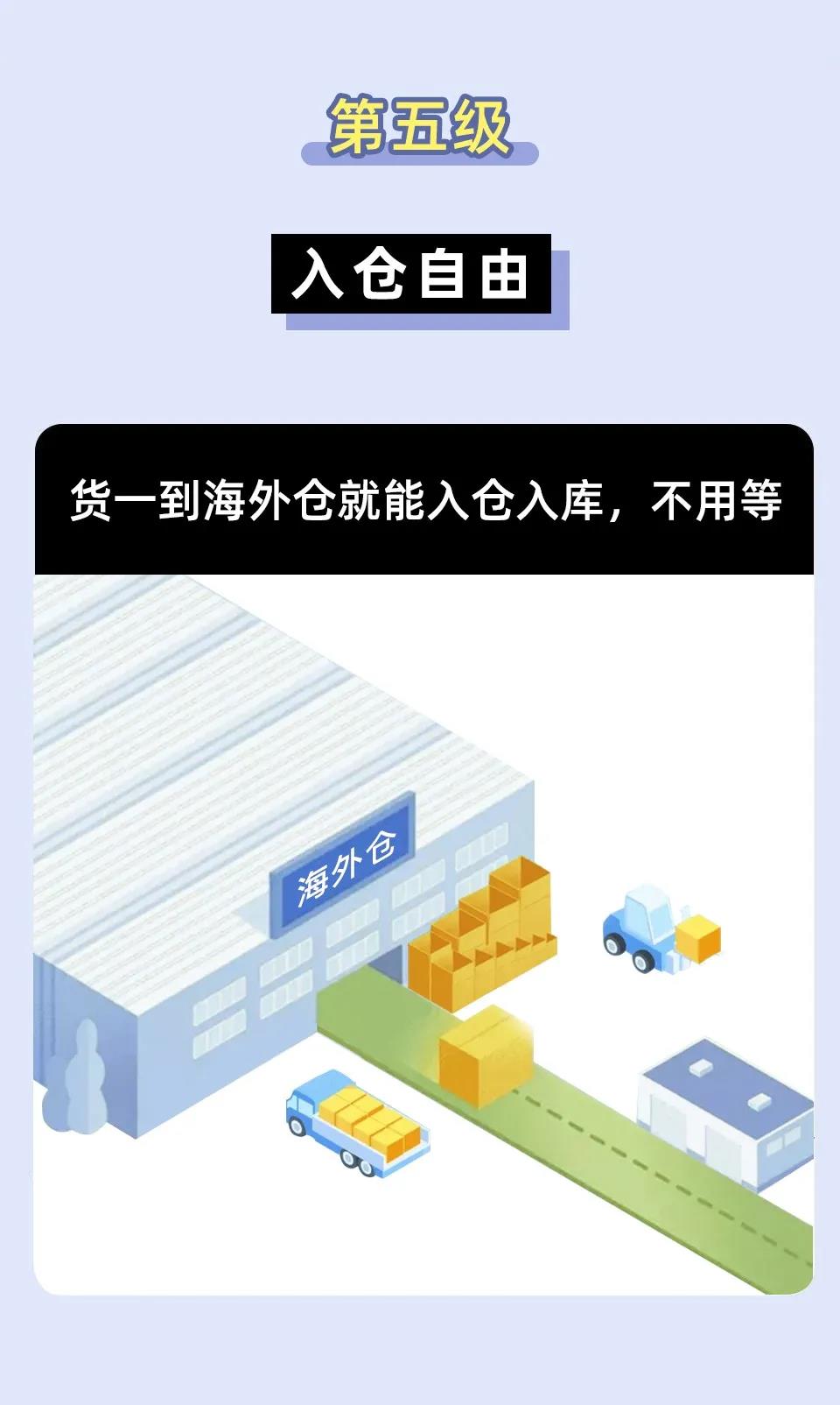 跨境人的十級(jí)自由，能達(dá)到最高級(jí)的人真不簡(jiǎn)單！