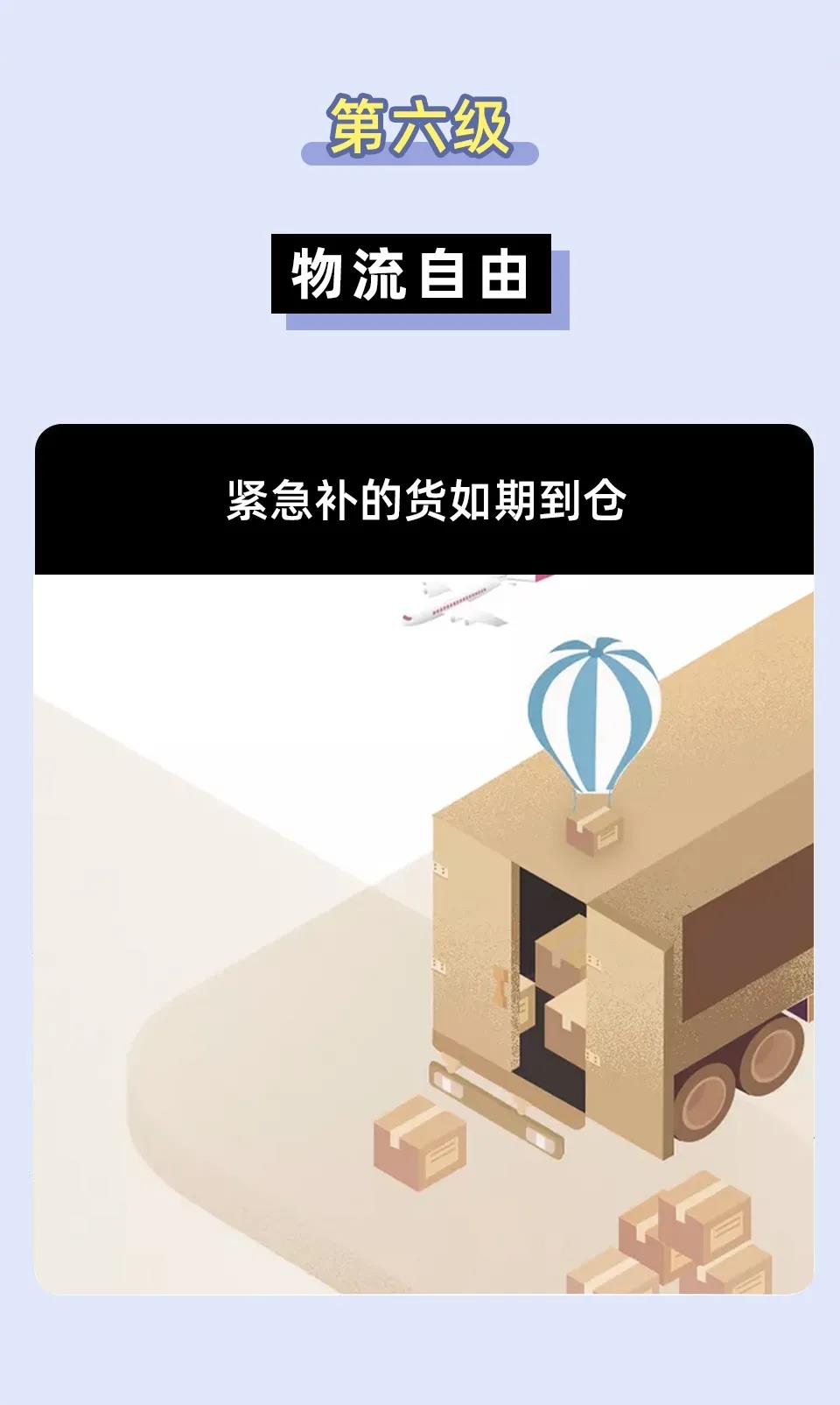 跨境人的十級(jí)自由，能達(dá)到最高級(jí)的人真不簡(jiǎn)單！