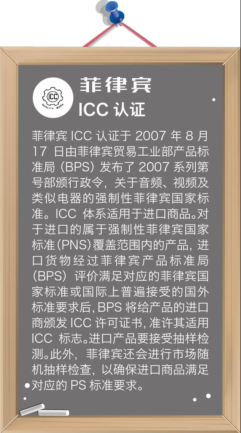 收藏！RCEP各成員國強(qiáng)制性認(rèn)證  