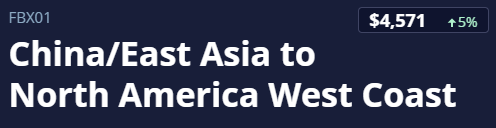手把手教你寫外貿(mào)漲價函，成功率極高的金句都給你整理好了！
