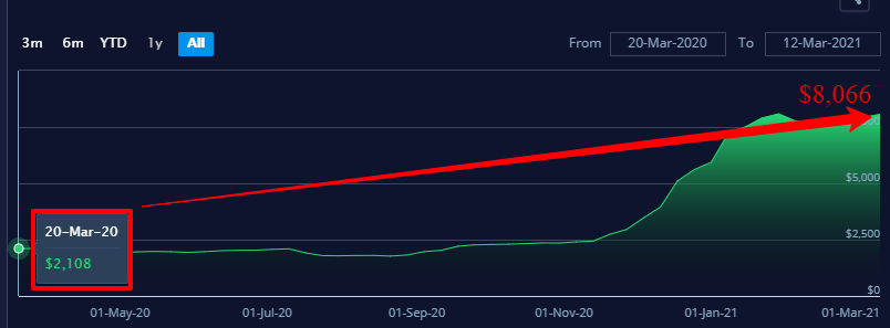 手把手教你寫外貿(mào)漲價函，成功率極高的金句都給你整理好了！