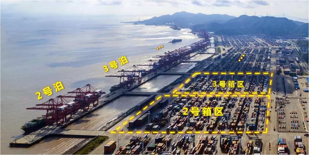集裝箱碼頭箱位你了解多少？