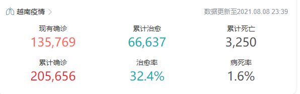 預(yù)警！超7萬(wàn)家企業(yè)倒閉！這個(gè)國(guó)家將成下一個(gè)“超級(jí)傳播國(guó)”？