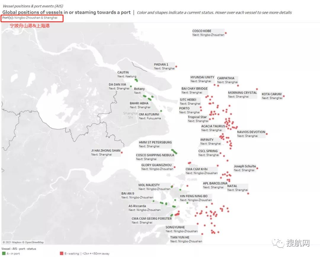 寧波上海美西港口均陷擁堵！港口容量不足將成為日益嚴(yán)重的問(wèn)題
