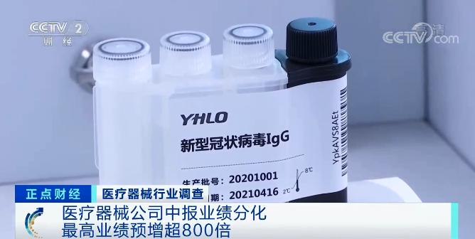 出口暴增長258%！公司業(yè)績預(yù)增超800倍！上半年，這個(gè)行業(yè)有點(diǎn)火！