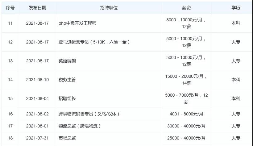 深圳被封大賣又陷裁員風(fēng)波，子公司出大事？