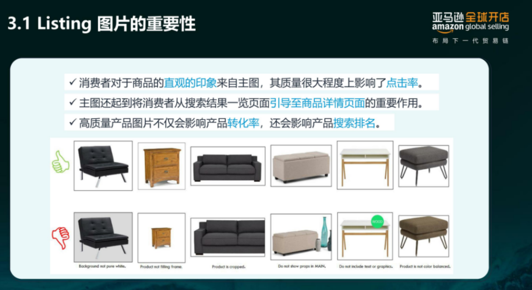 亞馬遜每天多少流量被廢棄？Listing圖片這樣優(yōu)化才有用