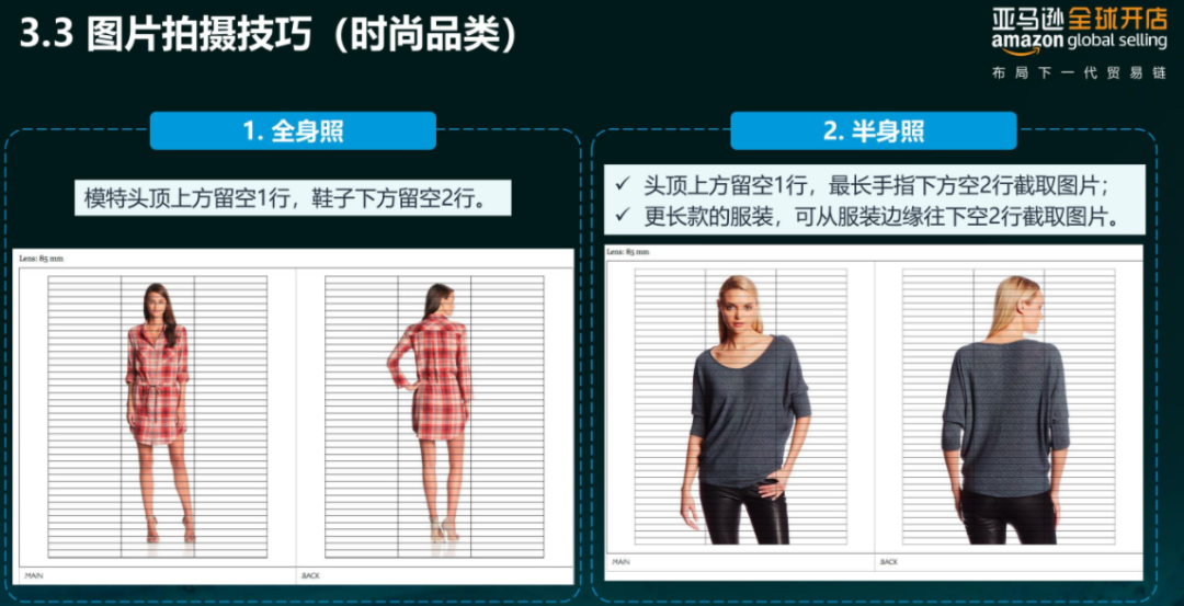 亞馬遜每天多少流量被廢棄？Listing圖片這樣優(yōu)化才有用