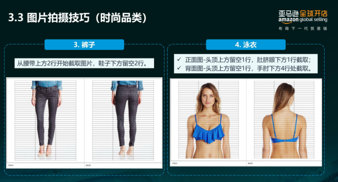 亞馬遜每天多少流量被廢棄？Listing圖片這樣優(yōu)化才有用