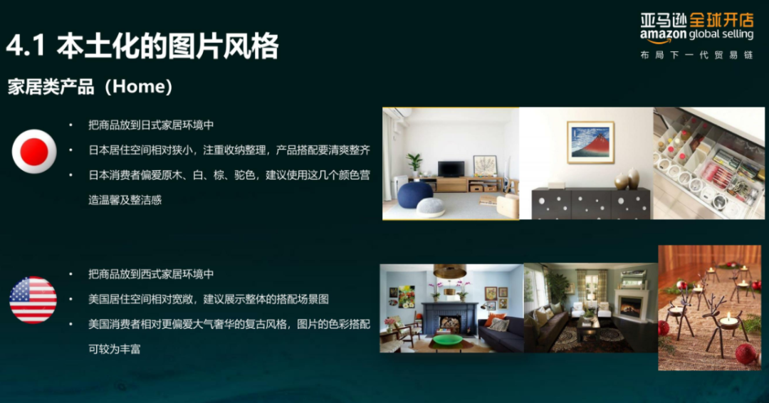 亞馬遜每天多少流量被廢棄？Listing圖片這樣優(yōu)化才有用