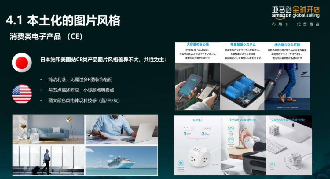 亞馬遜每天多少流量被廢棄？Listing圖片這樣優(yōu)化才有用