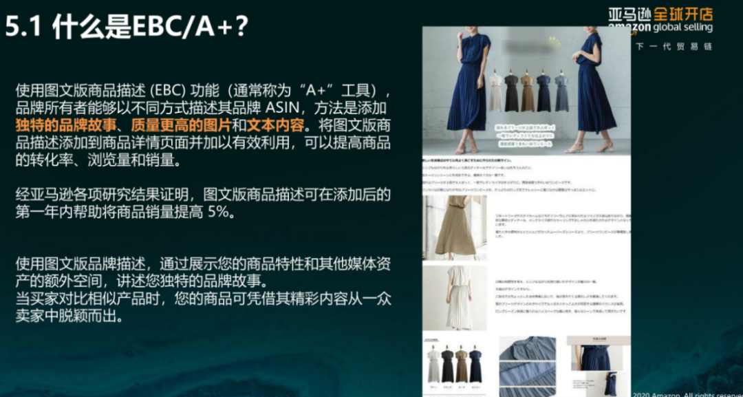 亞馬遜每天多少流量被廢棄？Listing圖片這樣優(yōu)化才有用